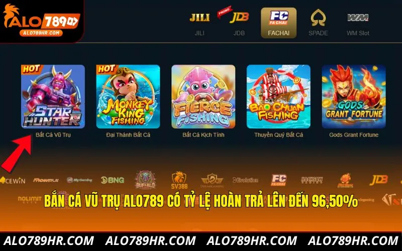 Bắn Cá Vũ Trụ ALO789 có tỷ lệ hoàn trả lên đến 96,50%